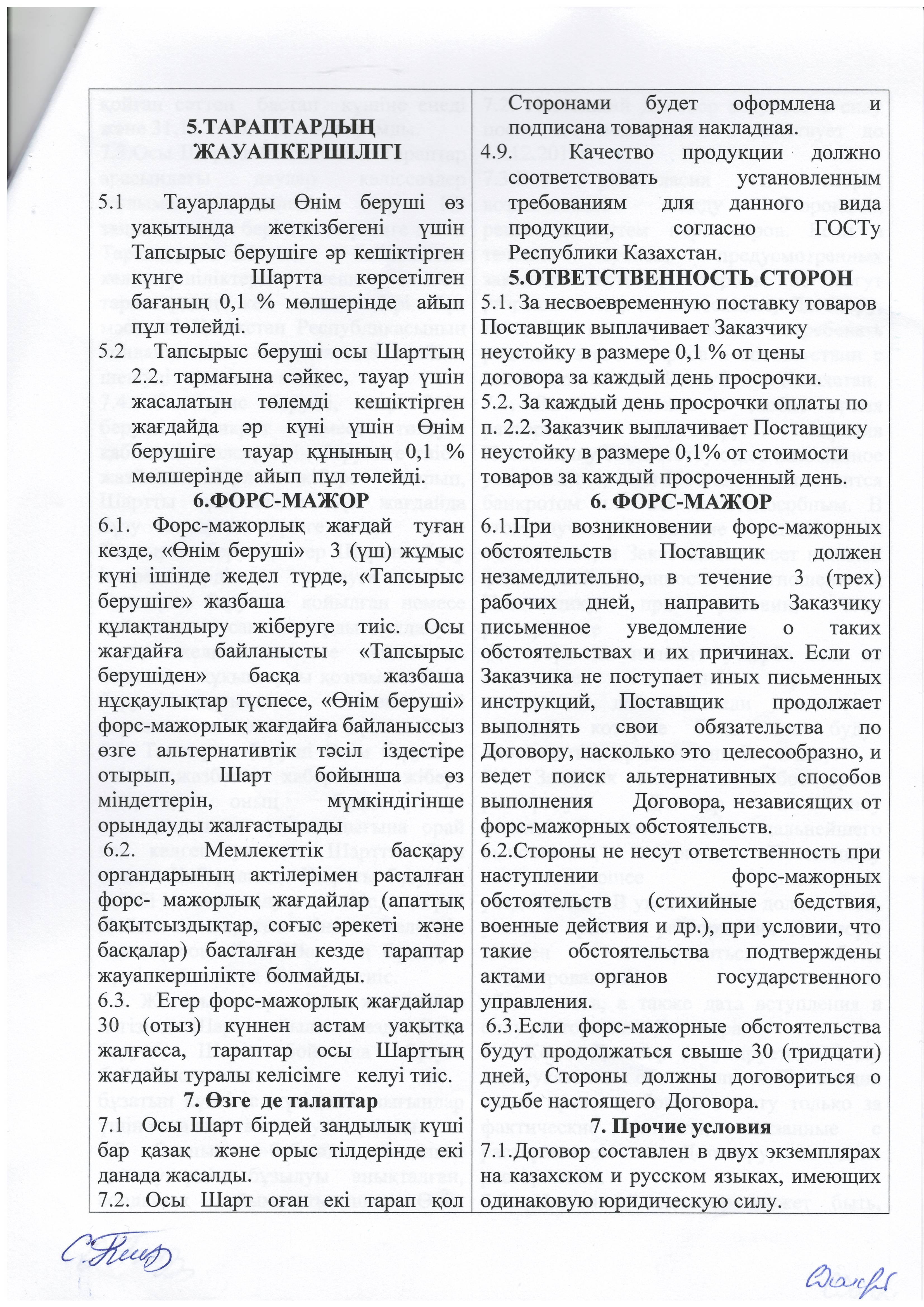 Договор по питанию на 2017г /ИП, Сағыныш/