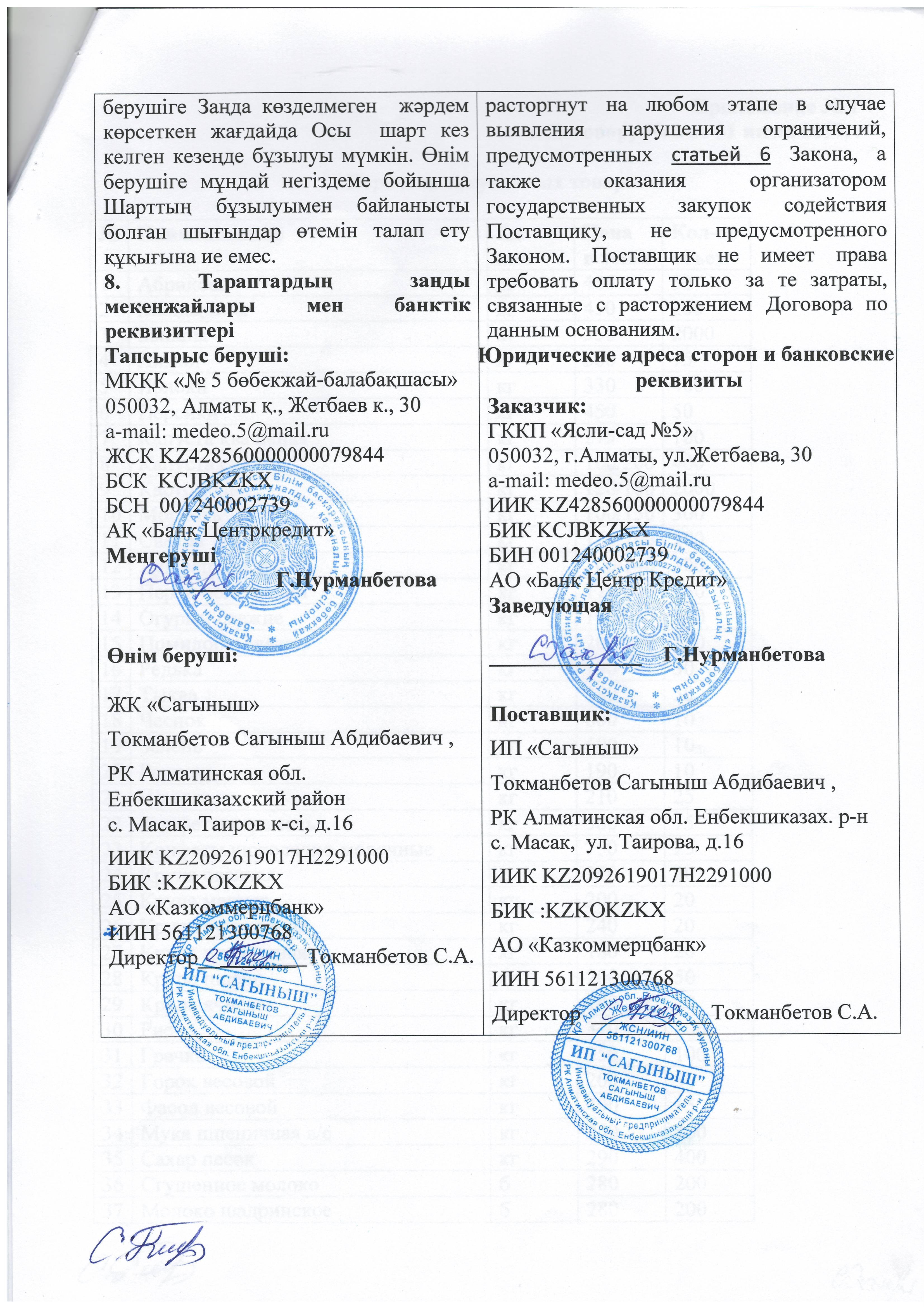 Договор по питанию на 2017г /ИП, Сағыныш/