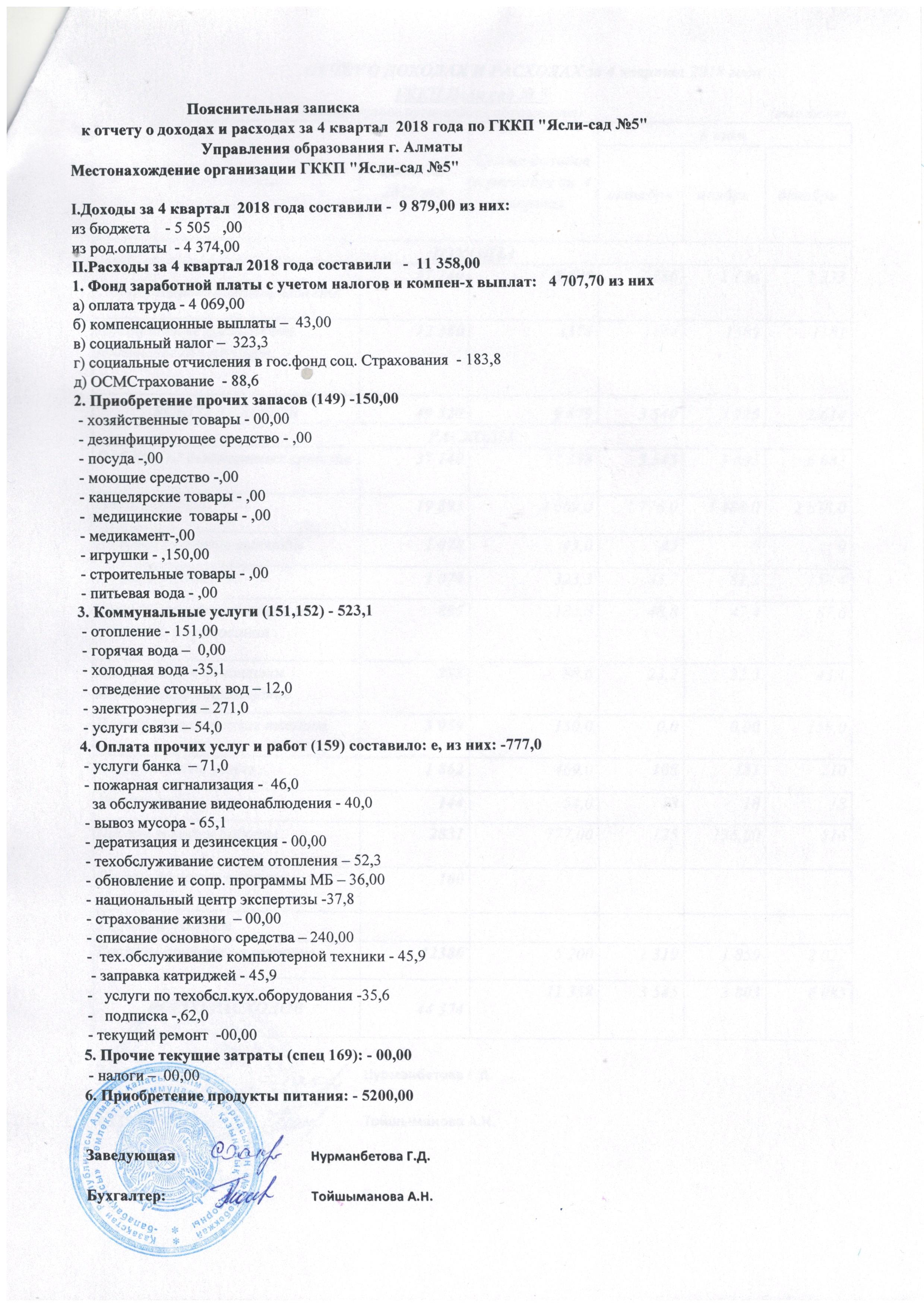 отчет о доходах и расходах за 4 квартал 2018года
