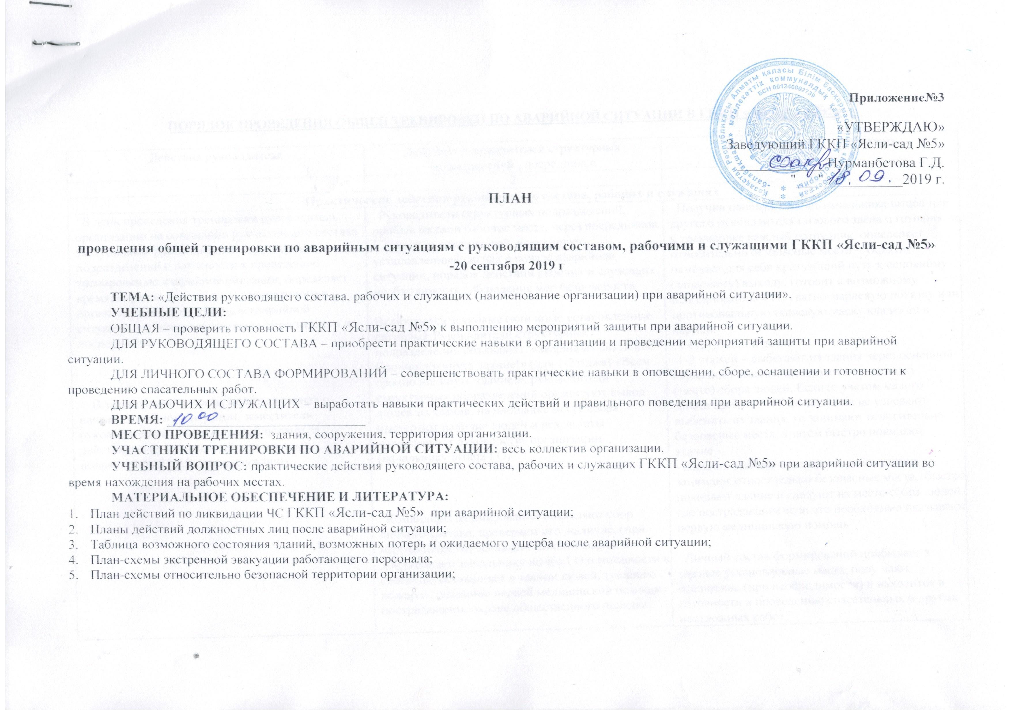 Төтенше жағдайға дайындық және оны өткізу. 20.09.2019жыл